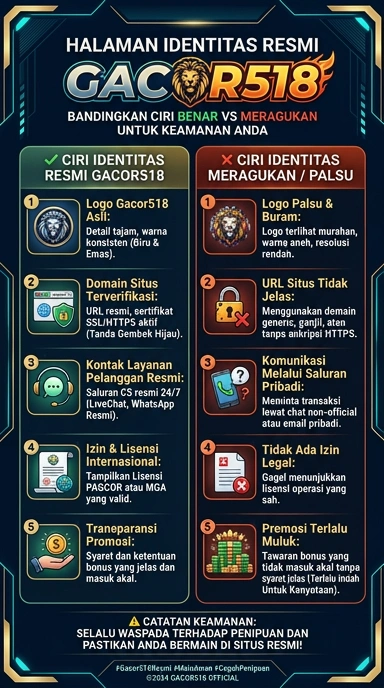 Tampilan kanal resmi gacor518